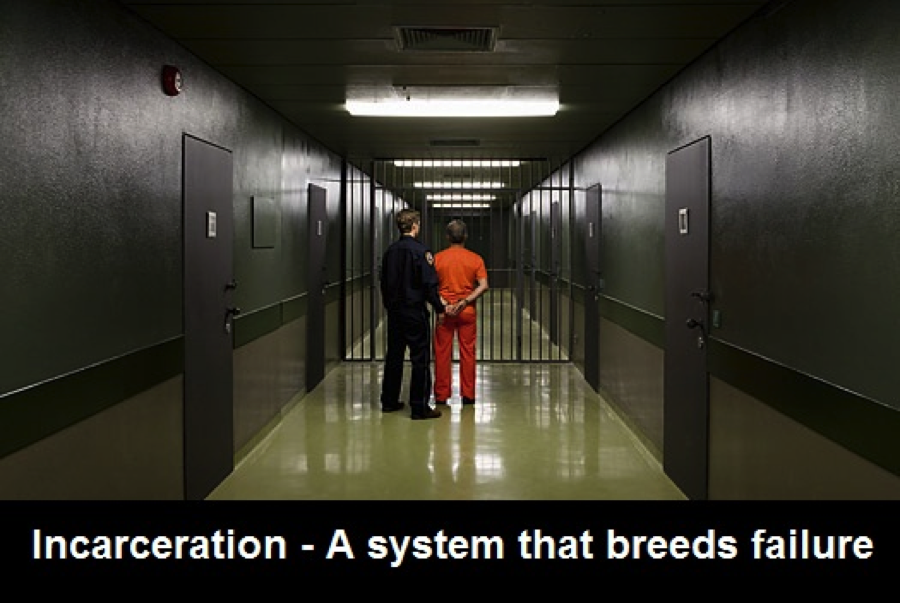 Retribution Prison System The healing power of Restorative Justice | ianfrosteducation