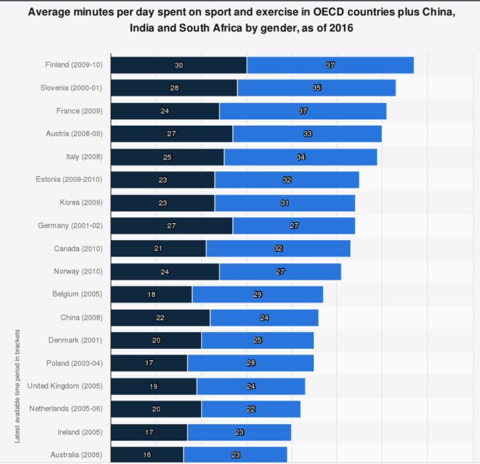 Screen Shot 2020-05-04 at 12.58.18