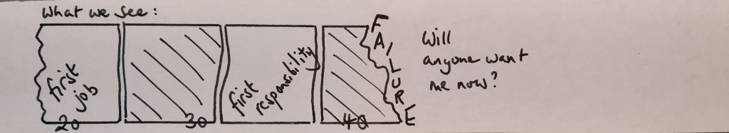 This image has an empty alt attribute; its file name is ff2-2.jpg